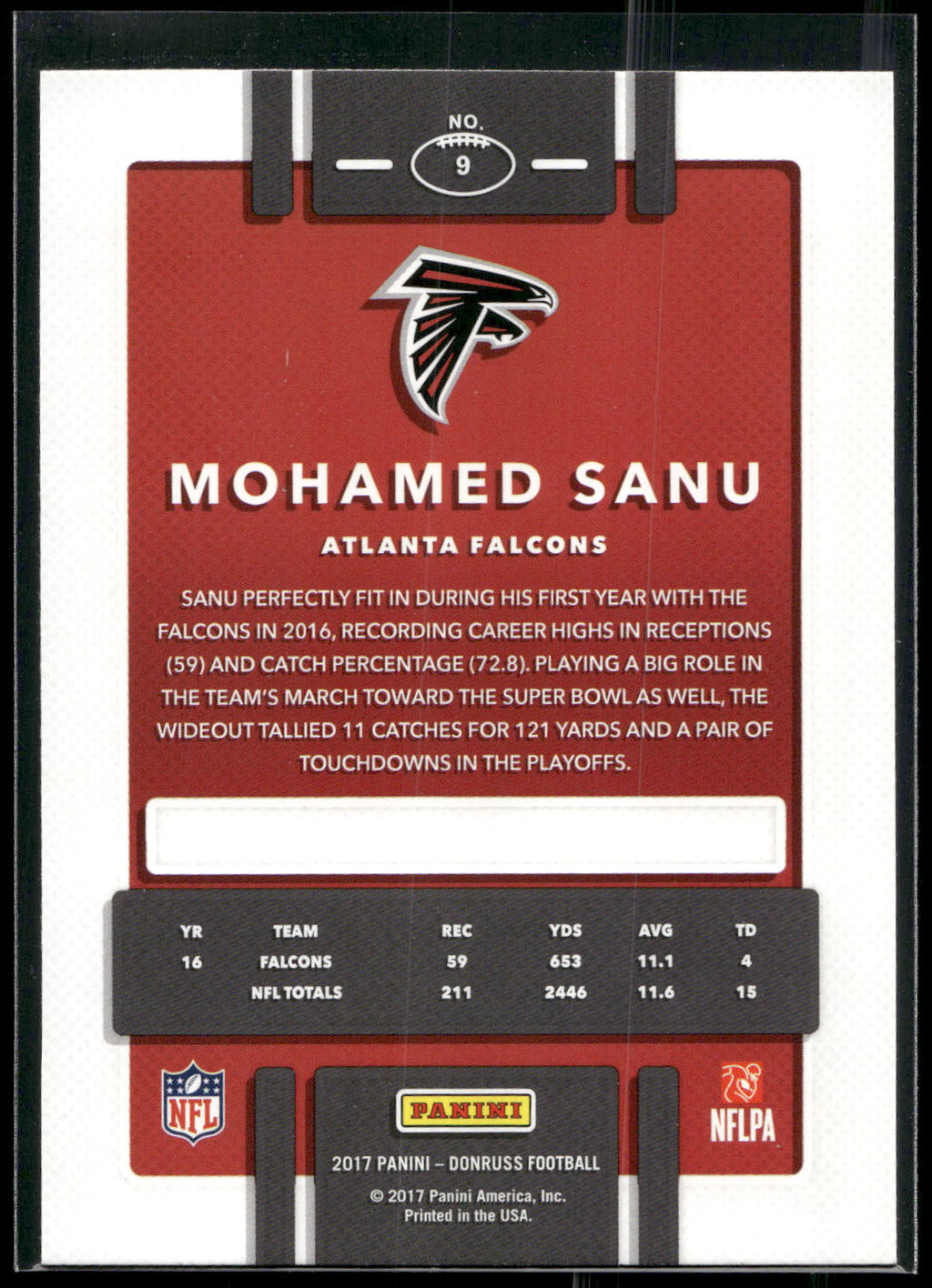 2017 Donruss #9 Mohamed Sanu