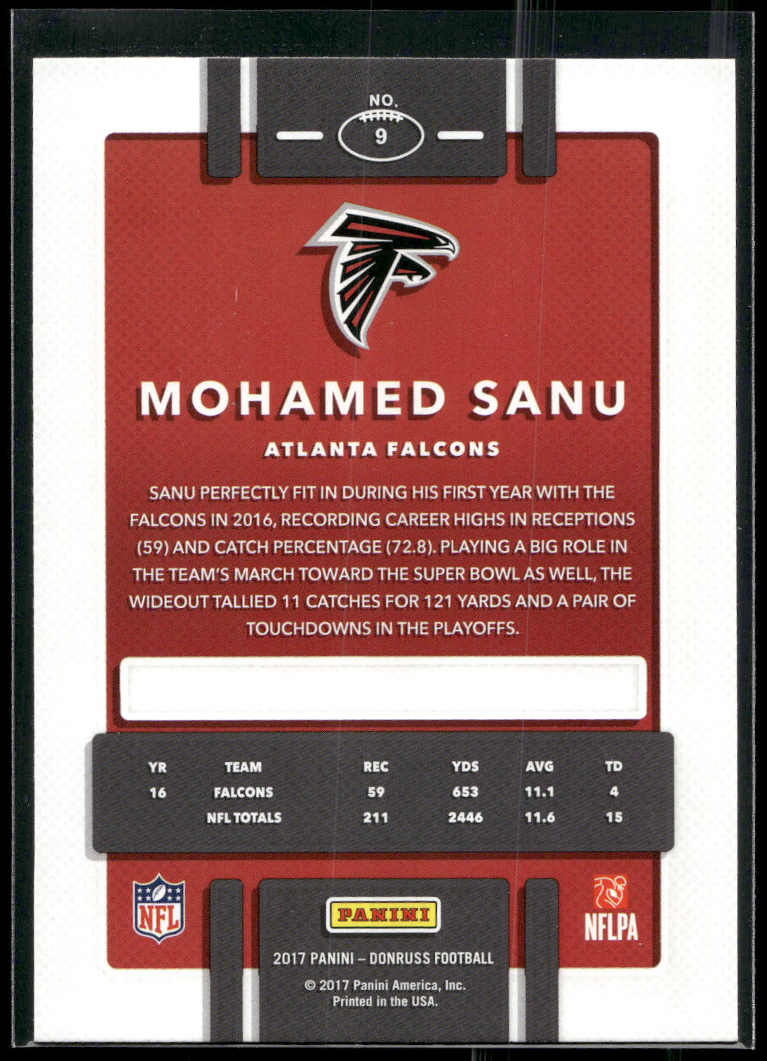 2017 Donruss #9 Mohamed Sanu