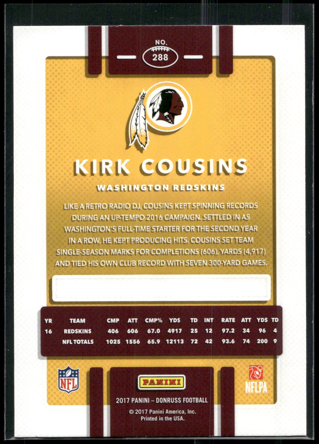 2017 Donruss #288 Kirk Cousins