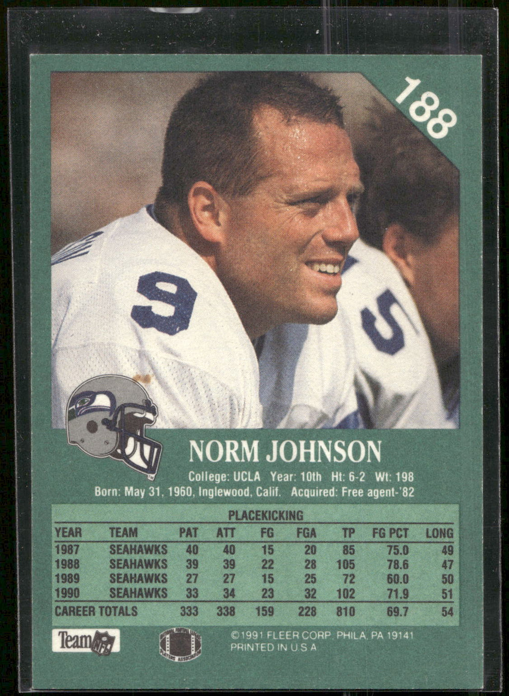 1991 Fleer #188 Norm Johnson
