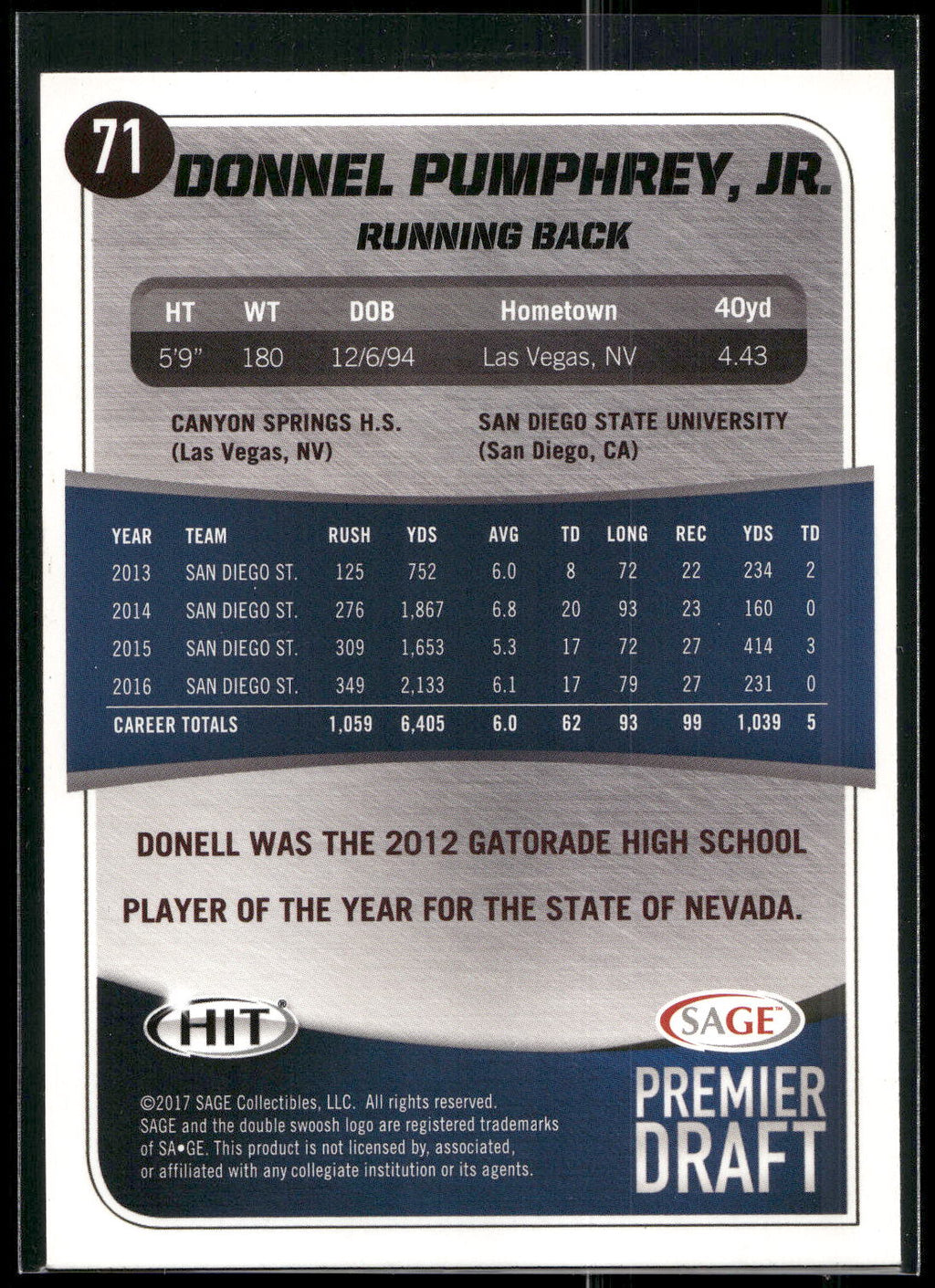 2017 SAGE HIT #71 Donnel Pumphrey, Jr. Blue