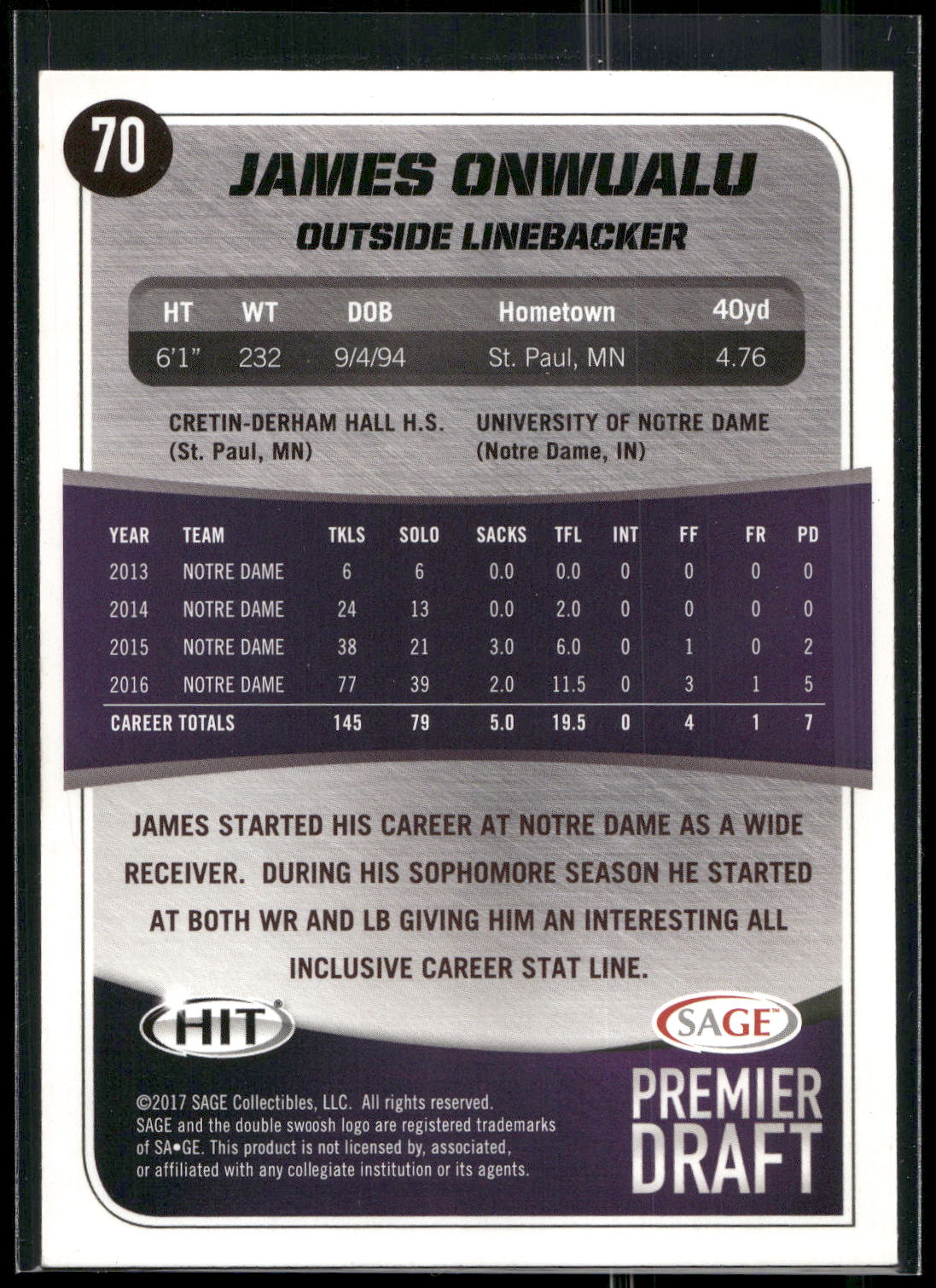 2017 SAGE HIT #70 James Onwualu Blue