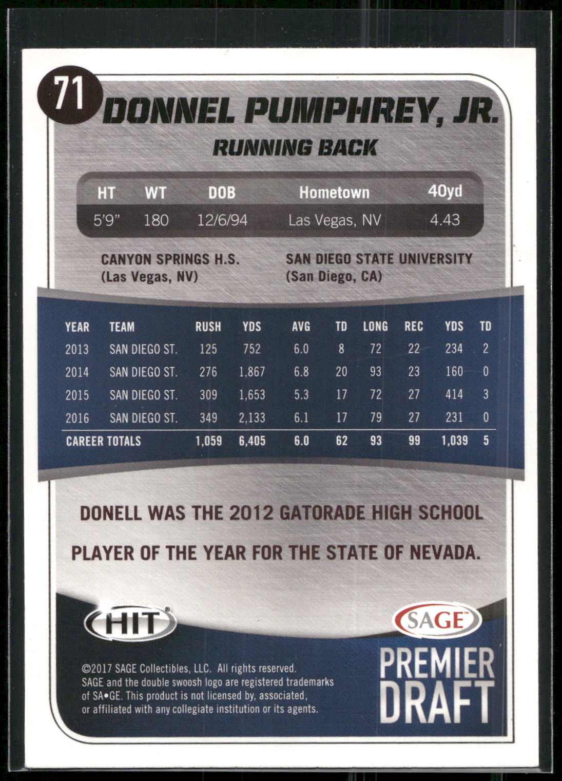 2017 SAGE HIT #71 Donnel Pumphrey, Jr. Blue