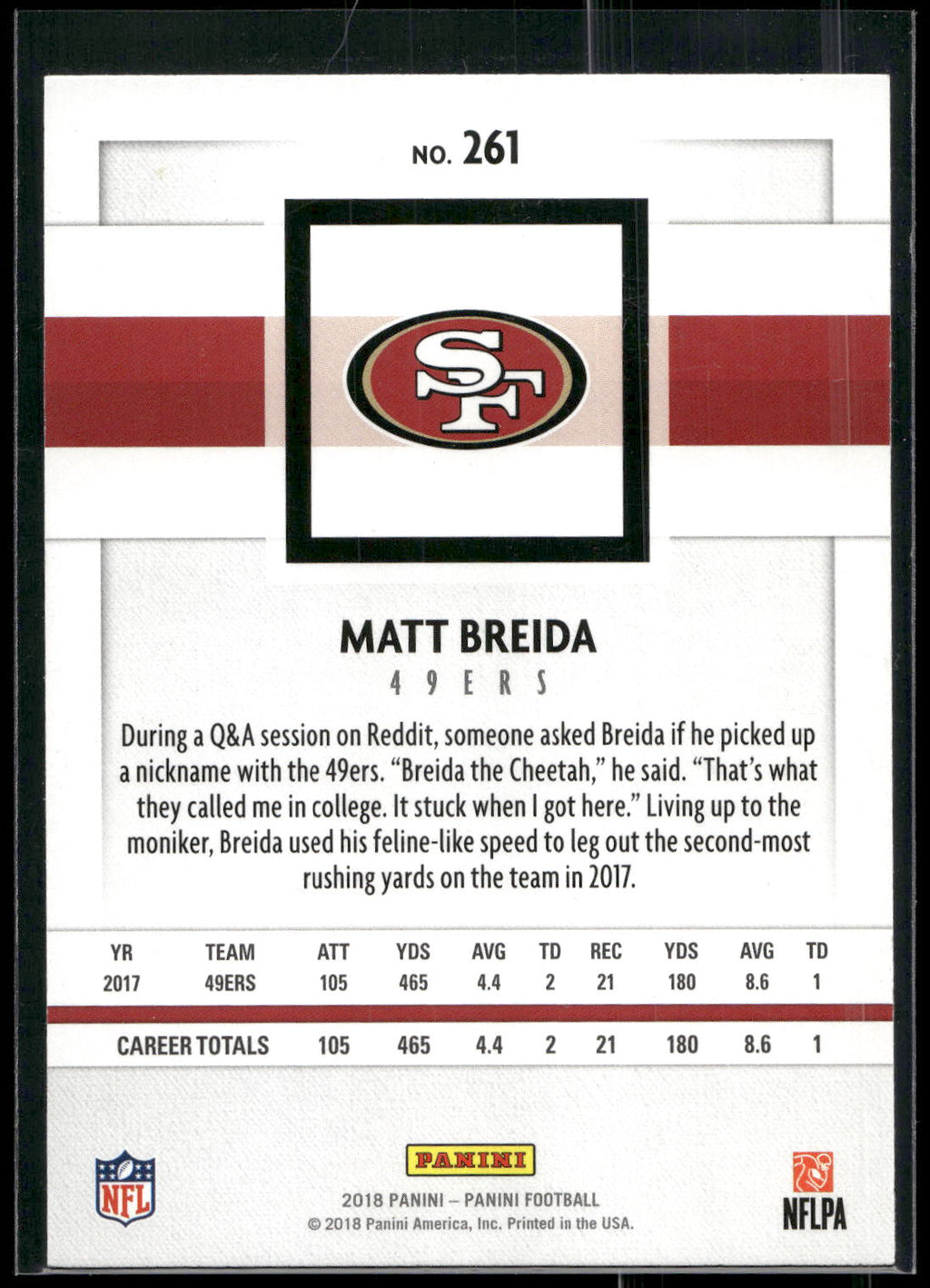 2018 Panini #261 Matt Breida