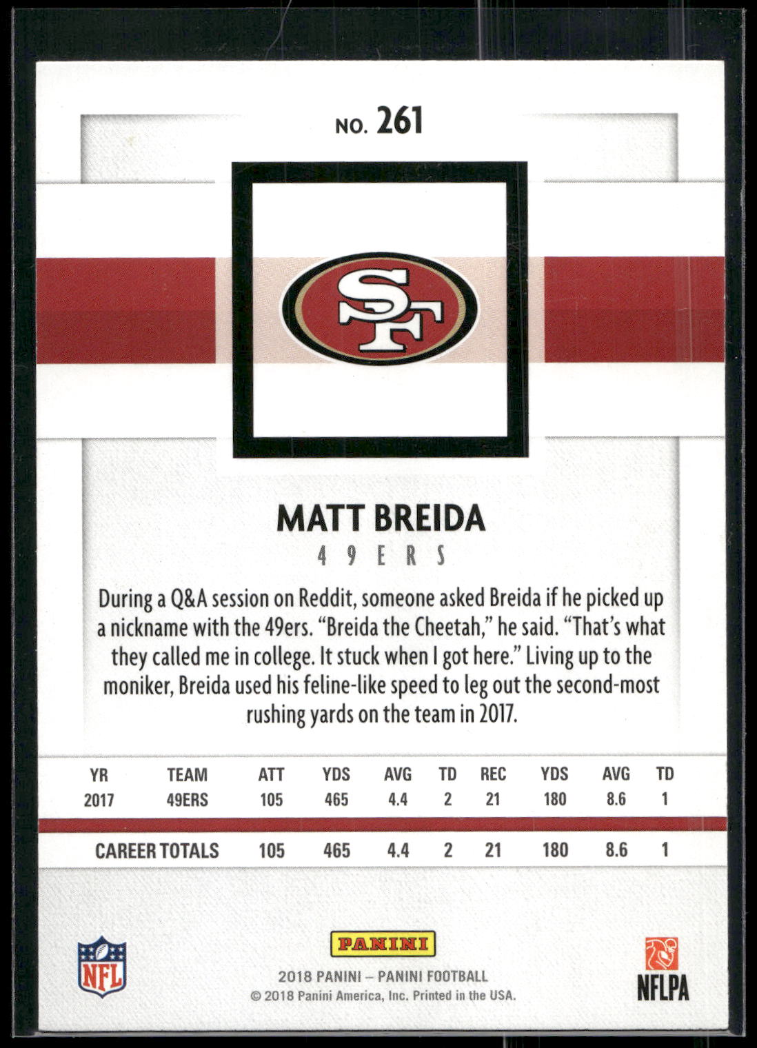 2018 Panini #261 Matt Breida