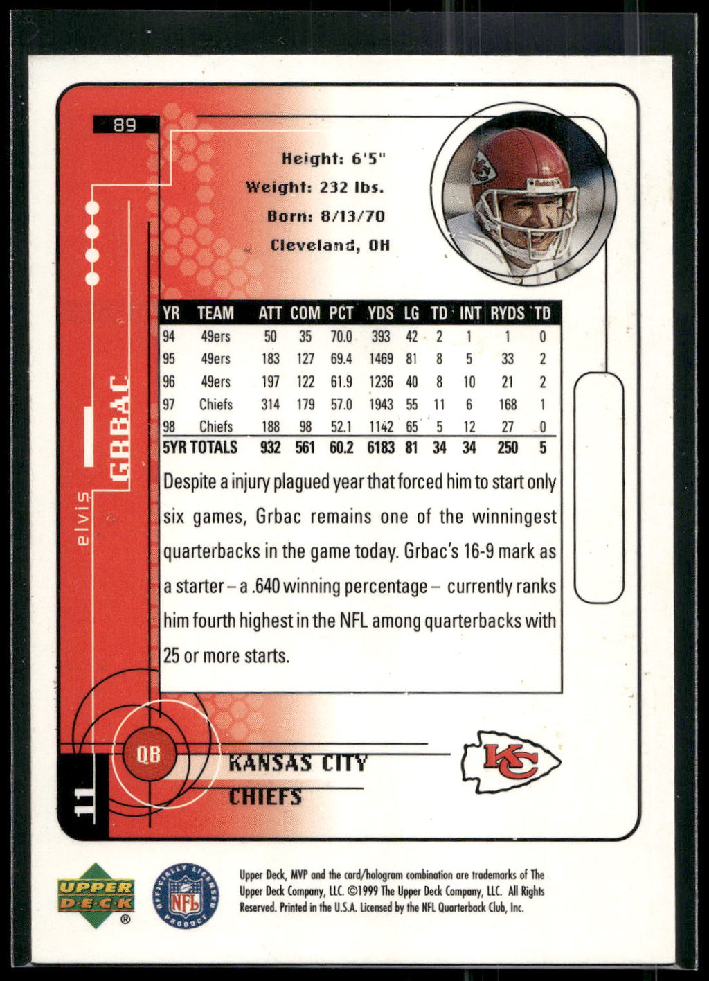 1999 Upper Deck MVP #89 Elvis Grbac