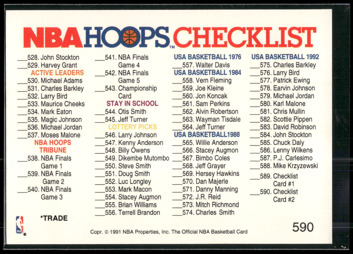 1991-92 Hoops #590 Checklist #5: 449-590