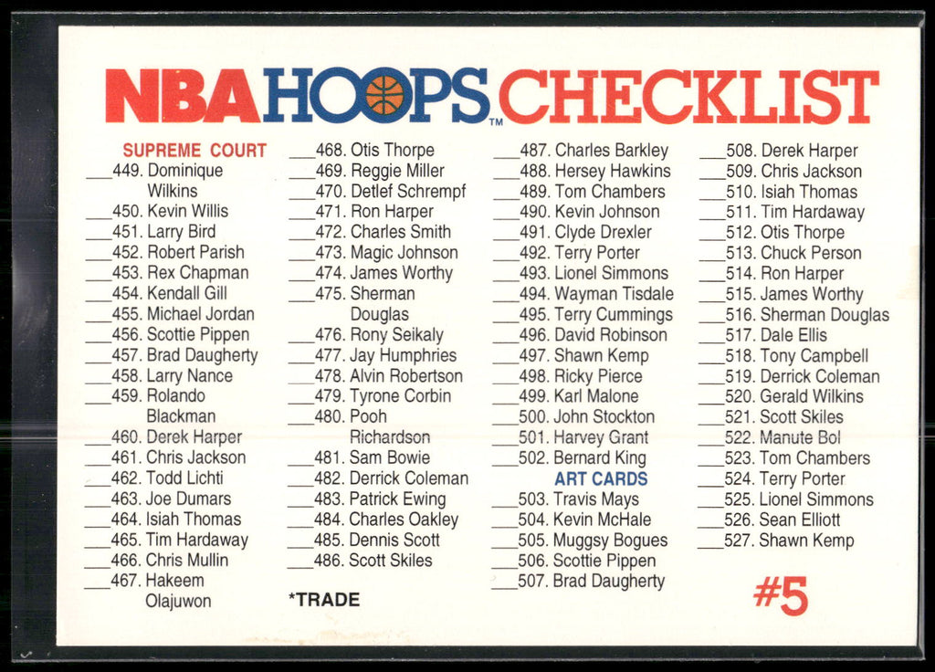 1991-92 Hoops #590 Checklist #5: 449-590