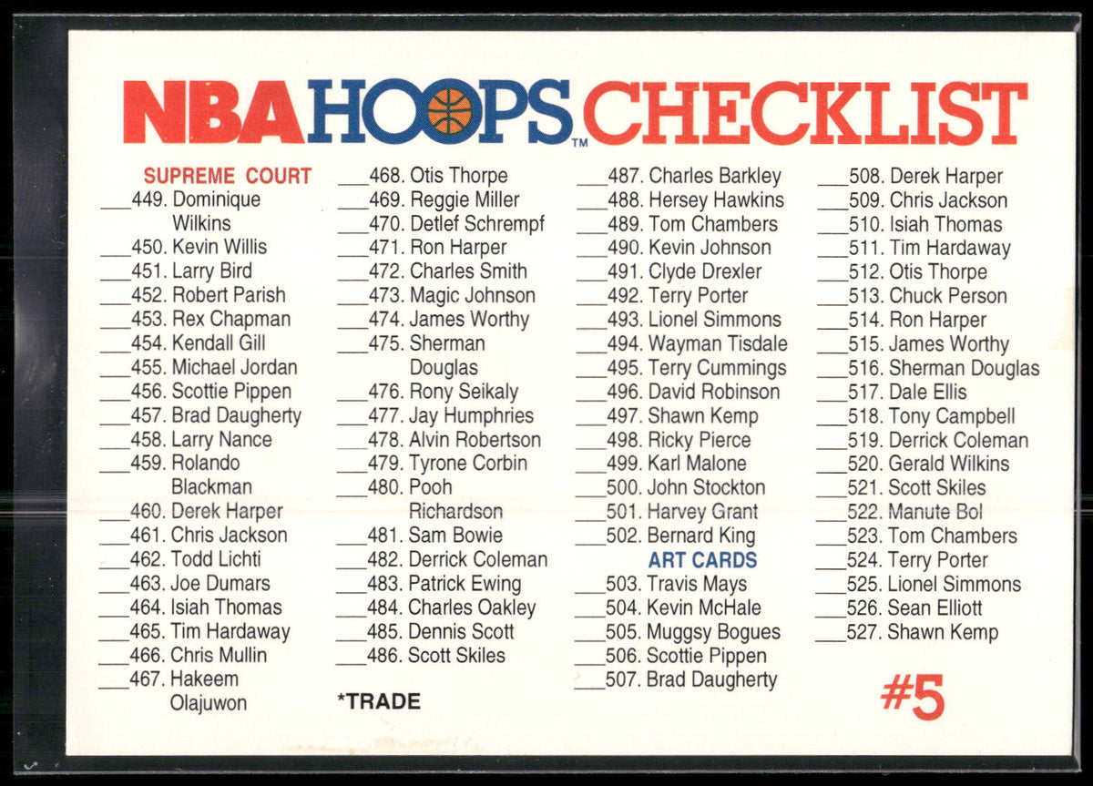 1991-92 Hoops #590 Checklist #5: 449-590