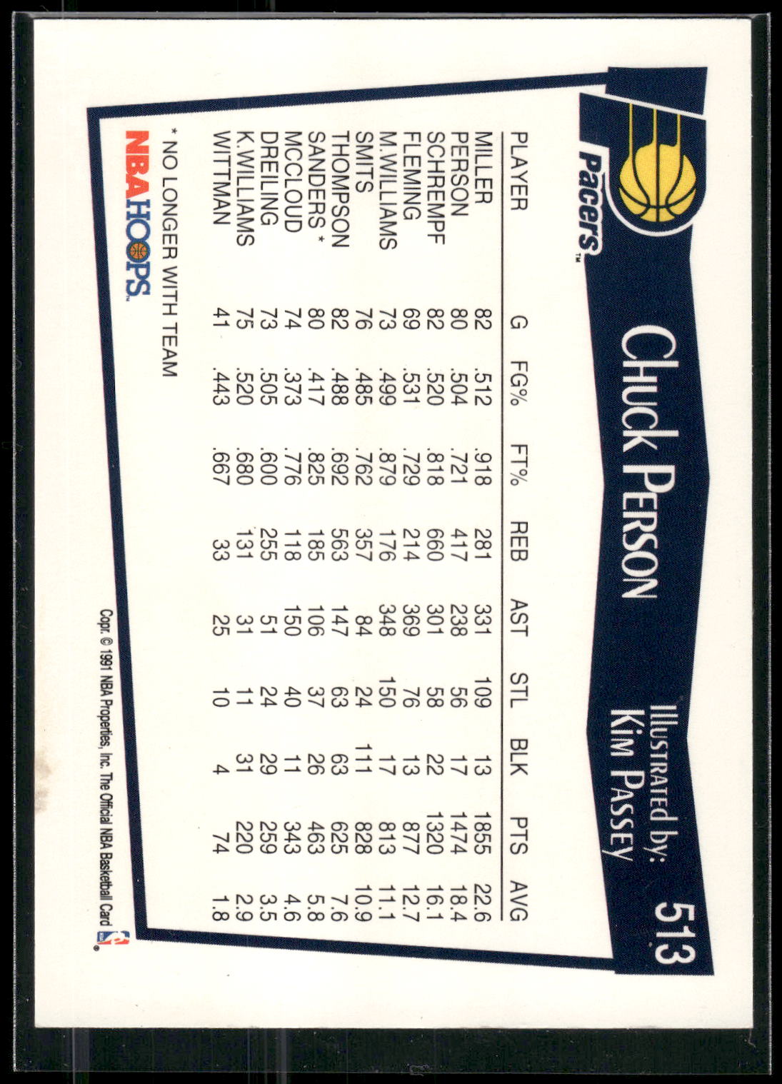 1991-92 Hoops #513 Chuck Person