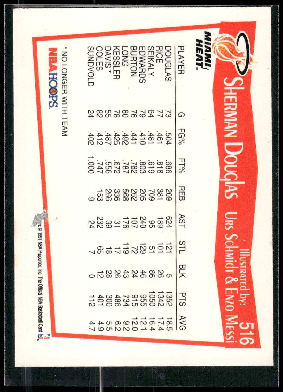 1991-92 Hoops #516 Sherman Douglas