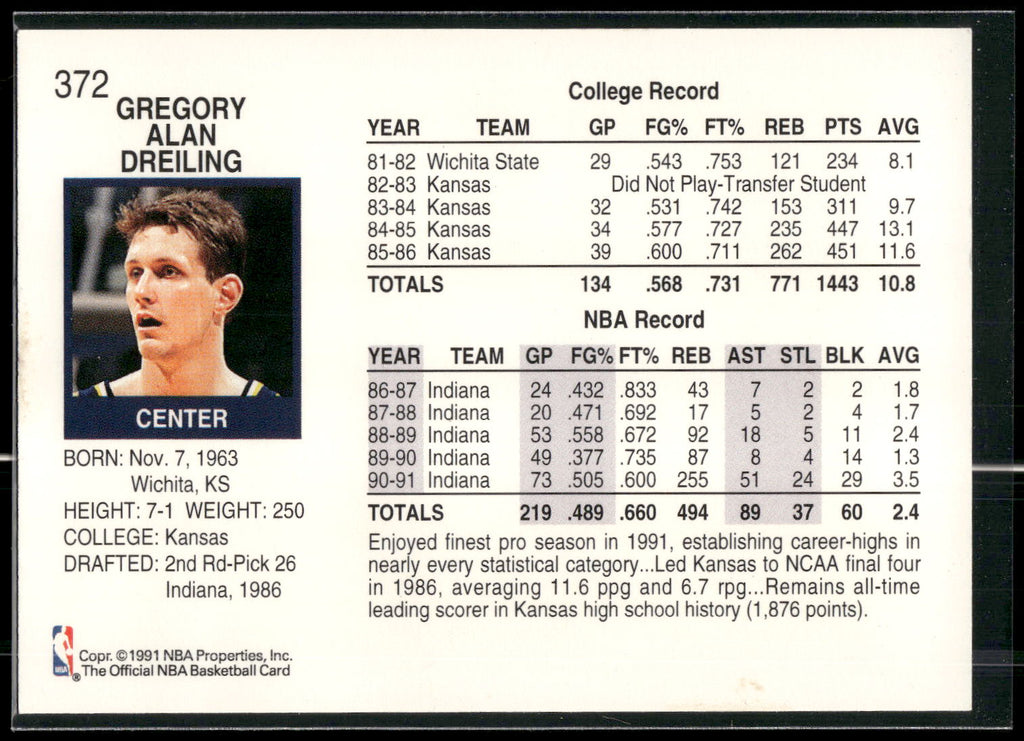 1991-92 Hoops #372 Greg Dreiling