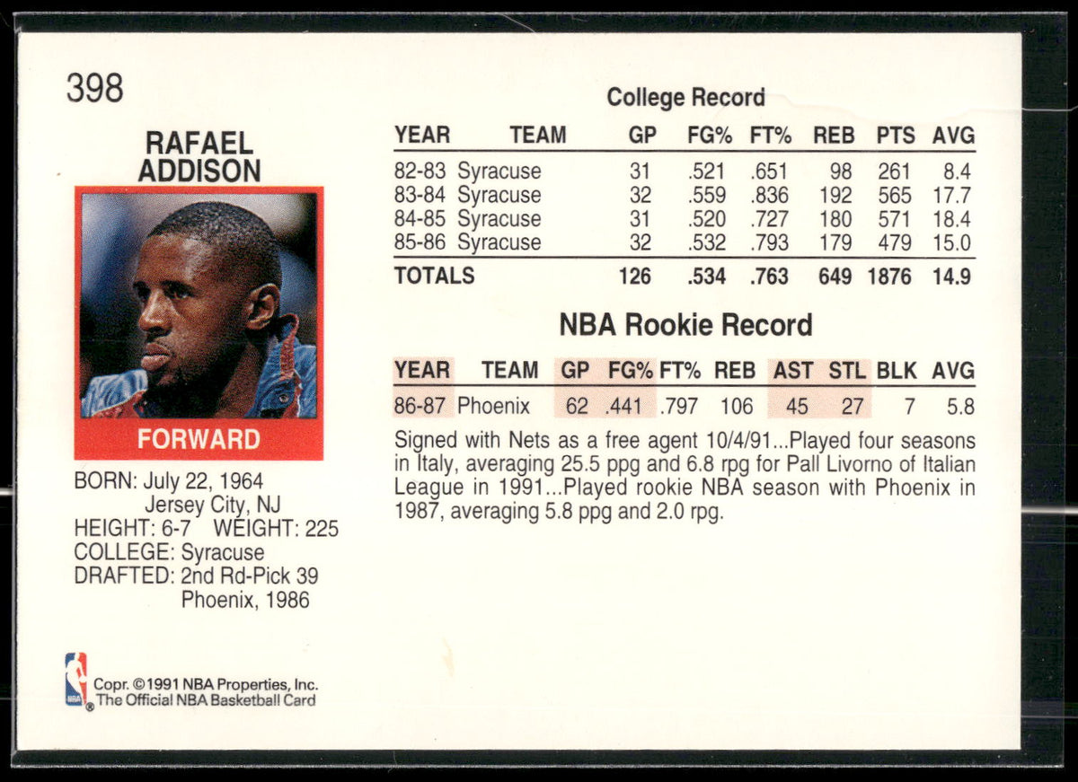 1991-92 Hoops #398 Rafael Addison
