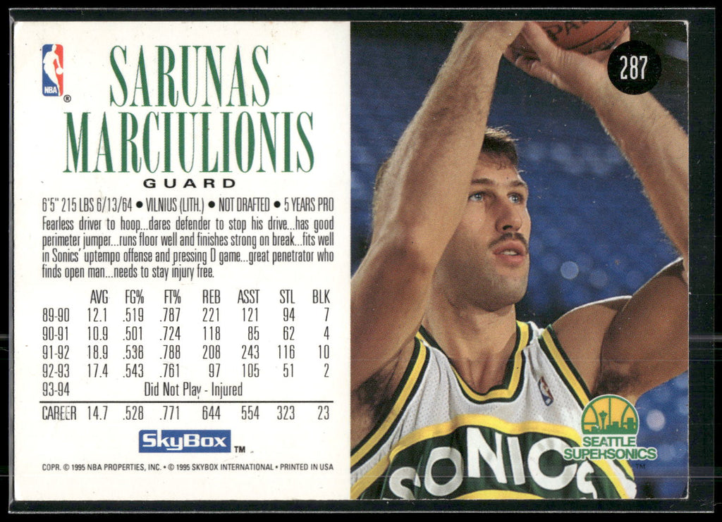 1994-95 SkyBox Premium #287 Sarunas Marciulionis