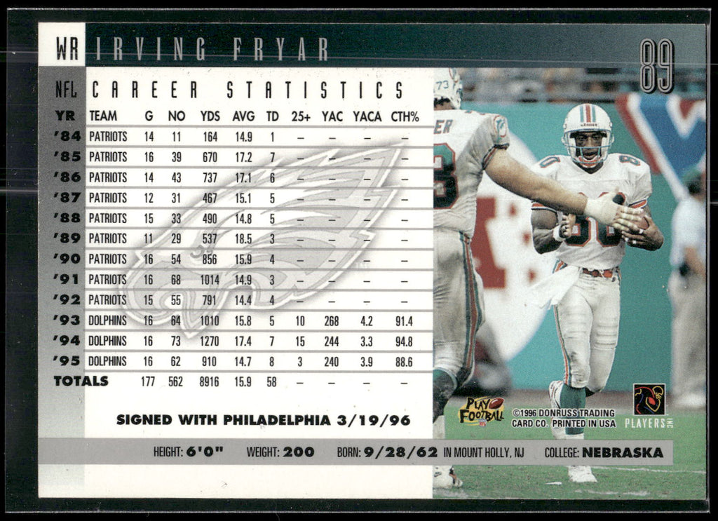 1996 Donruss #89 Irving Fryar