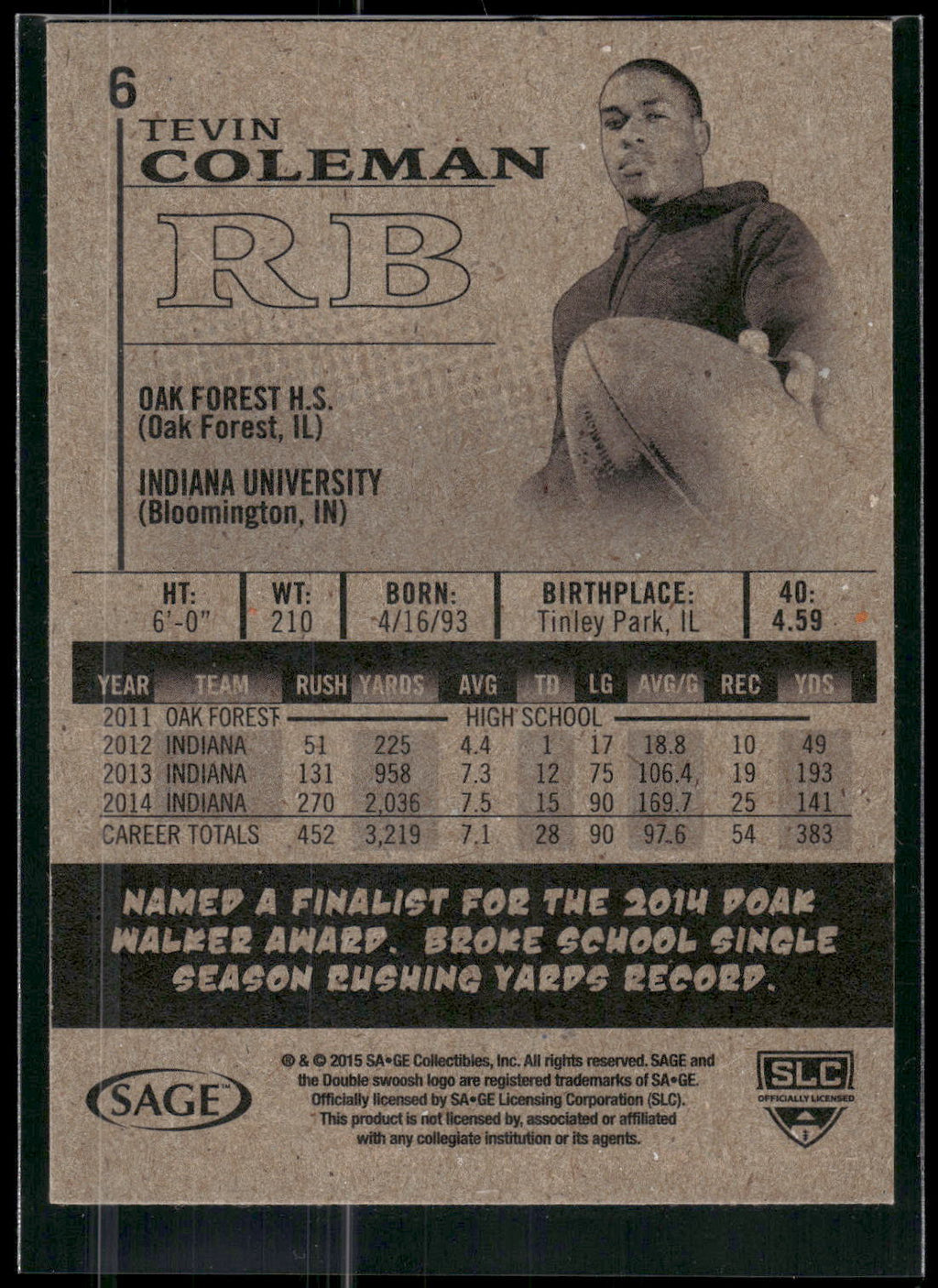 2015 SAGE HIT #6 Tevin Coleman