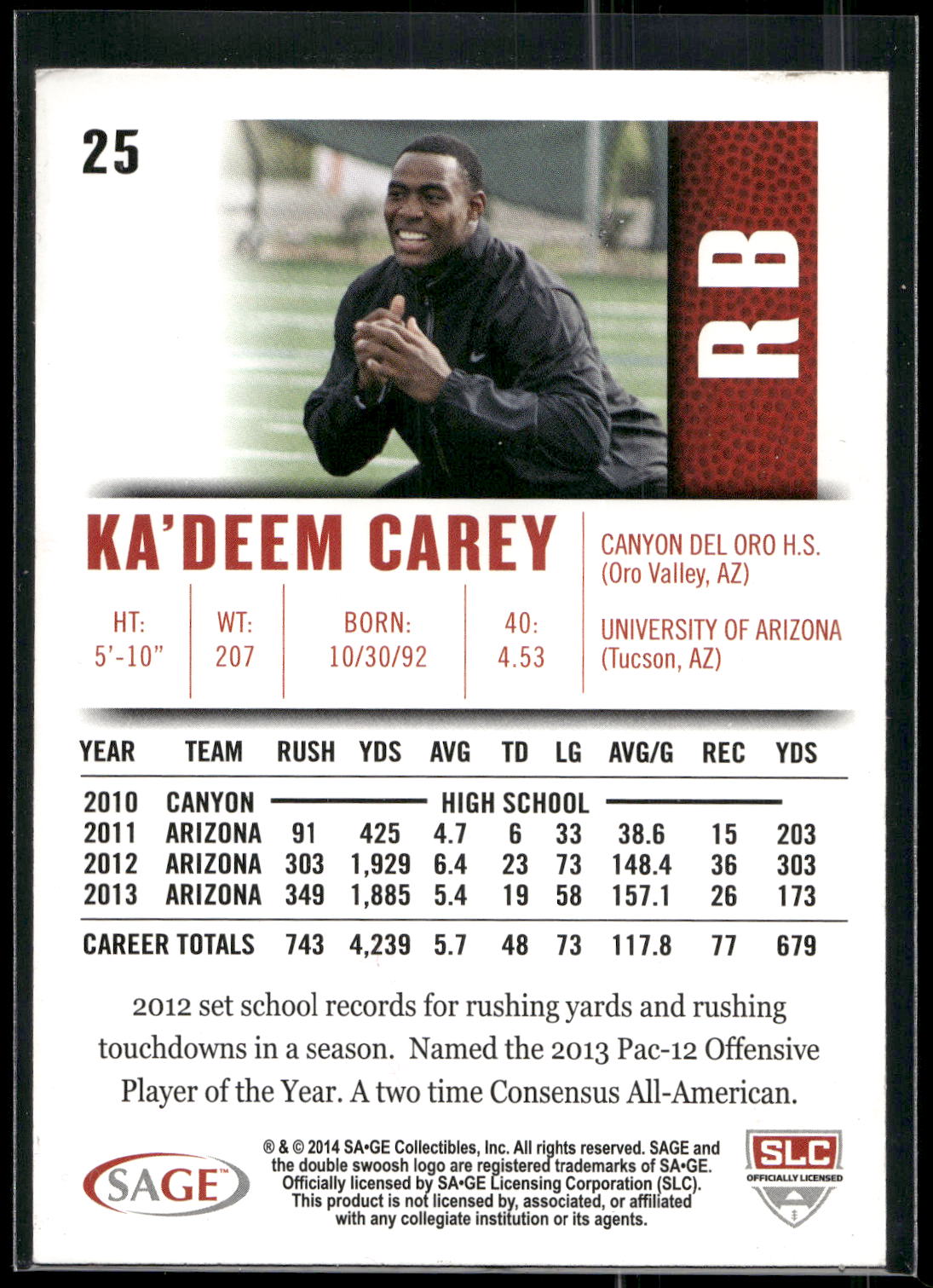 2014 SAGE HIT #25 Ka'Deem Carey