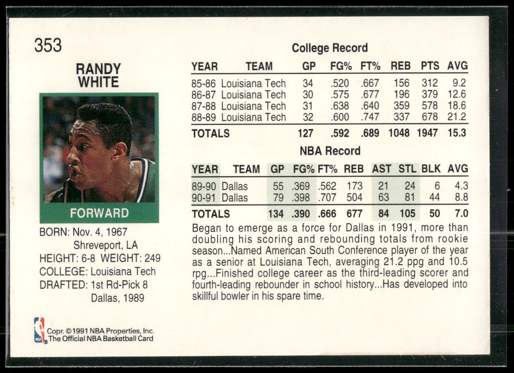 1991-92 Hoops #353 Randy White