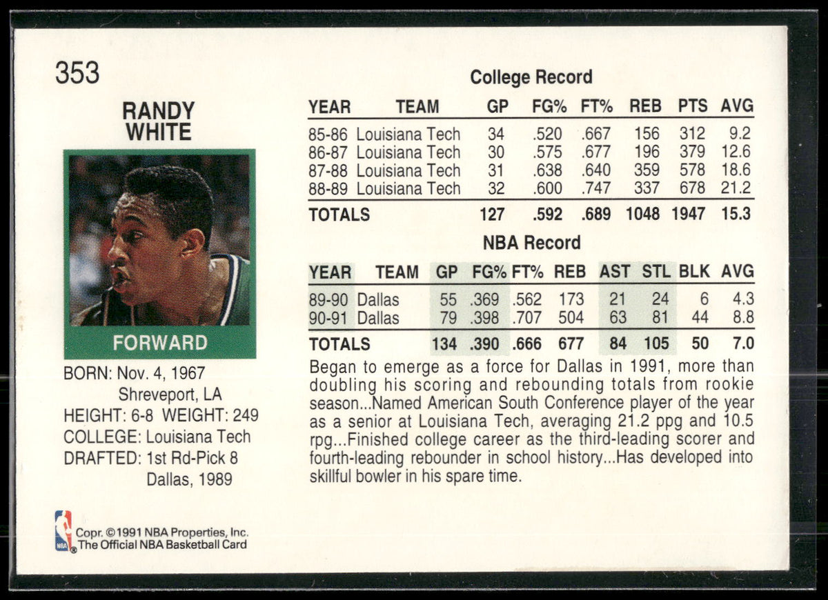 1991-92 Hoops #353 Randy White