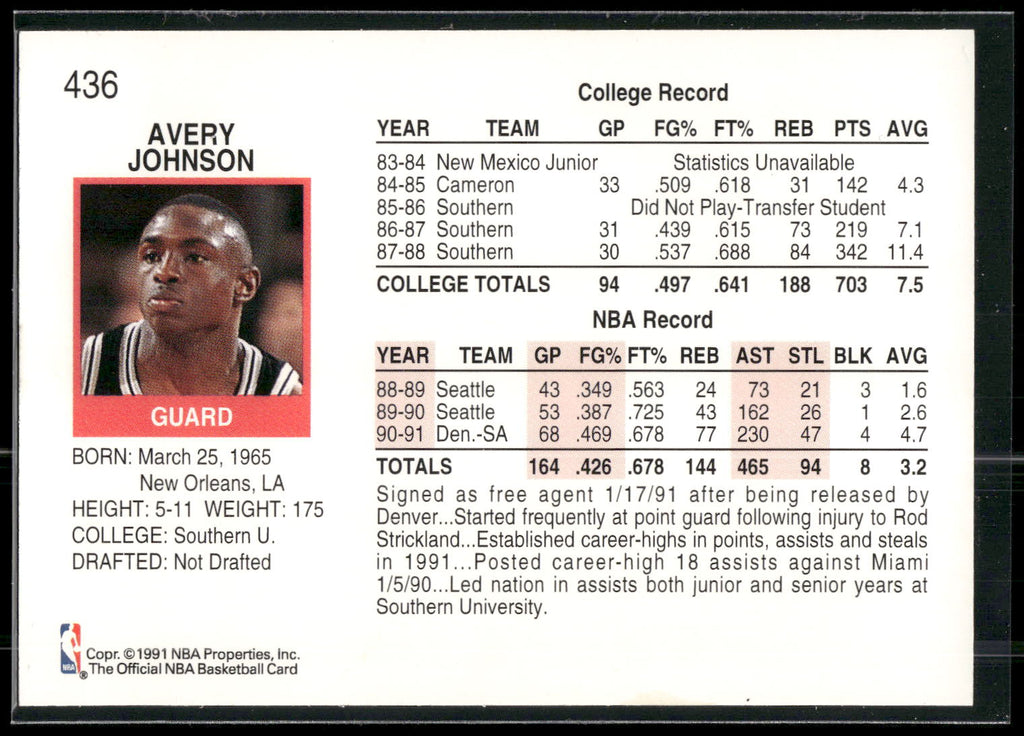 1991-92 Hoops #436 Avery Johnson