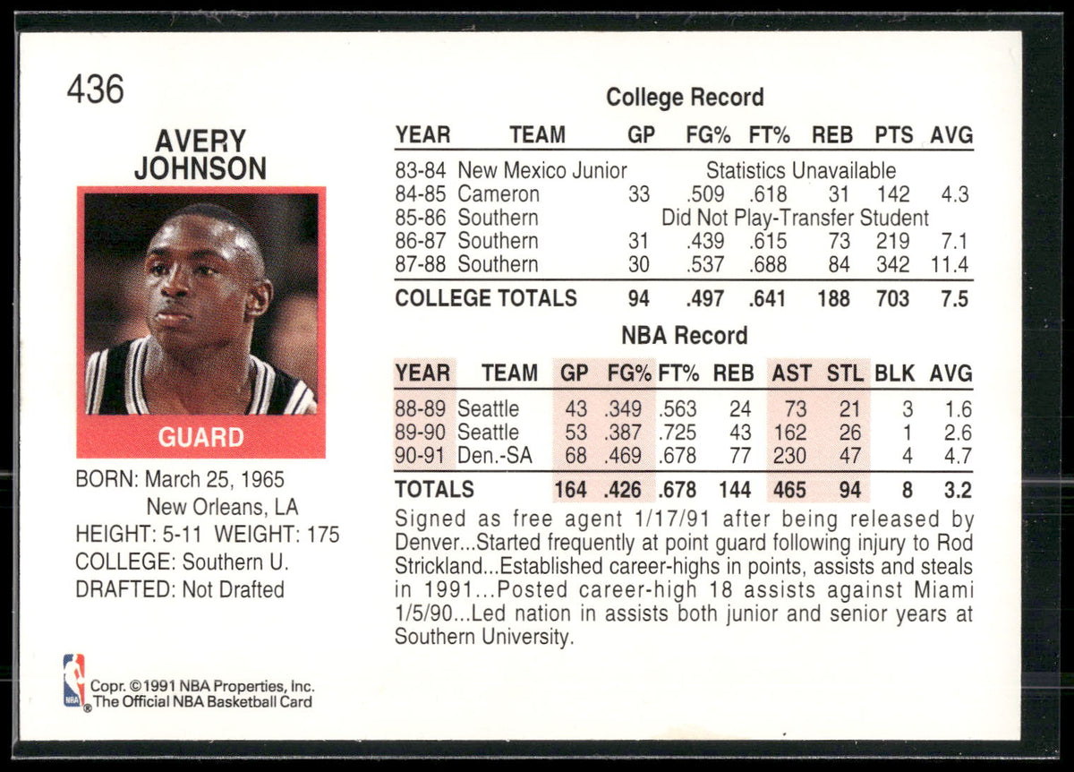 1991-92 Hoops #436 Avery Johnson