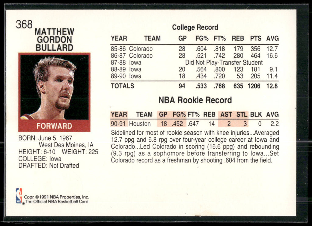 1991-92 Hoops #368 Matt Bullard