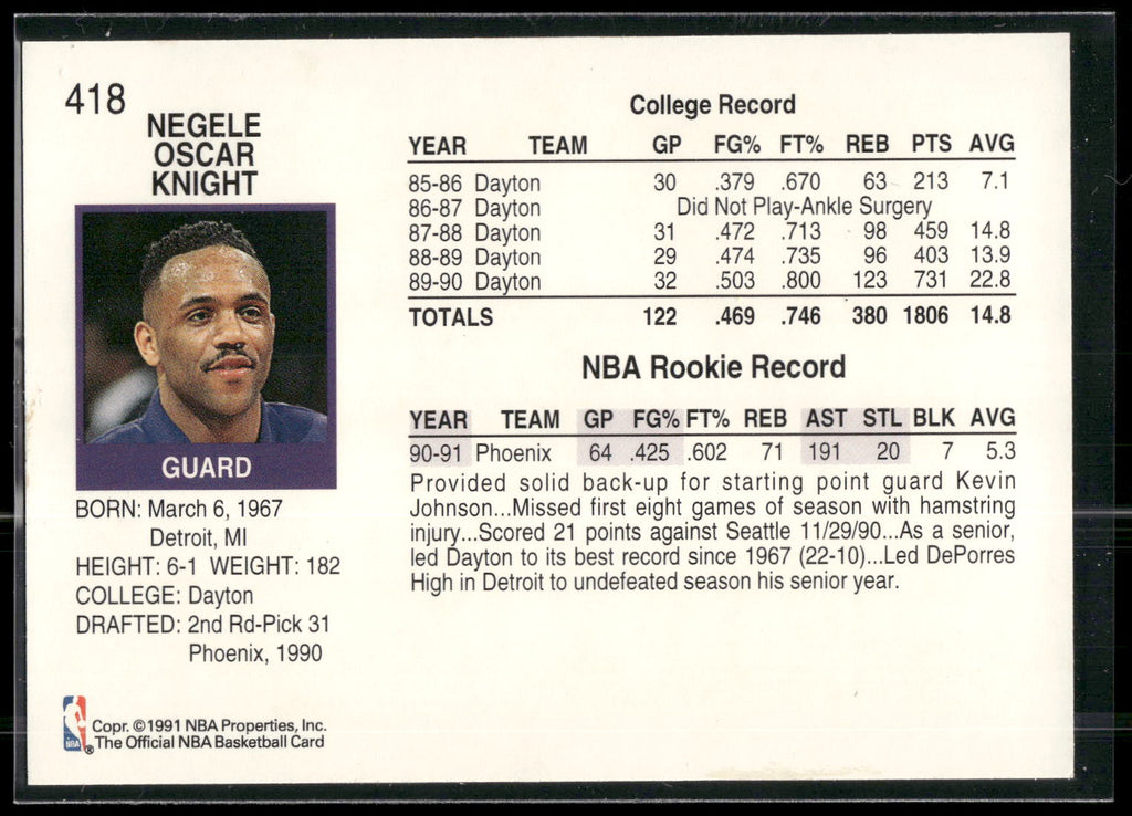 1991-92 Hoops #418 Negele Knight