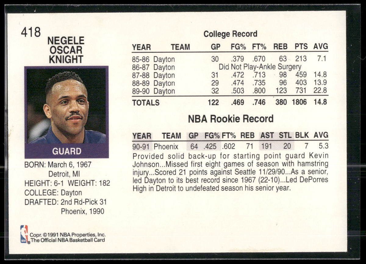 1991-92 Hoops #418 Negele Knight