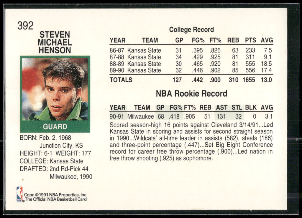 1991-92 Hoops #392 Steve Henson