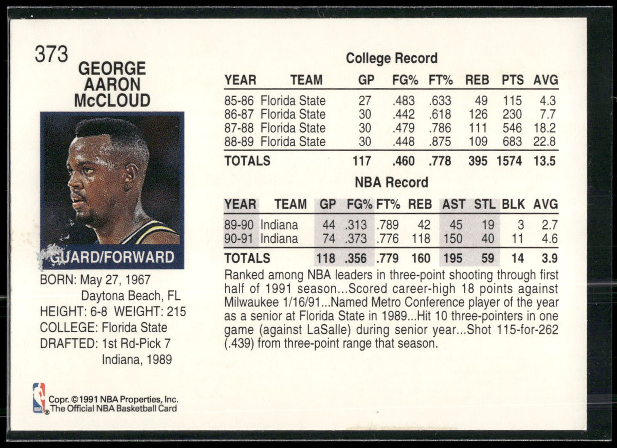 1991-92 Hoops #373 George McCloud