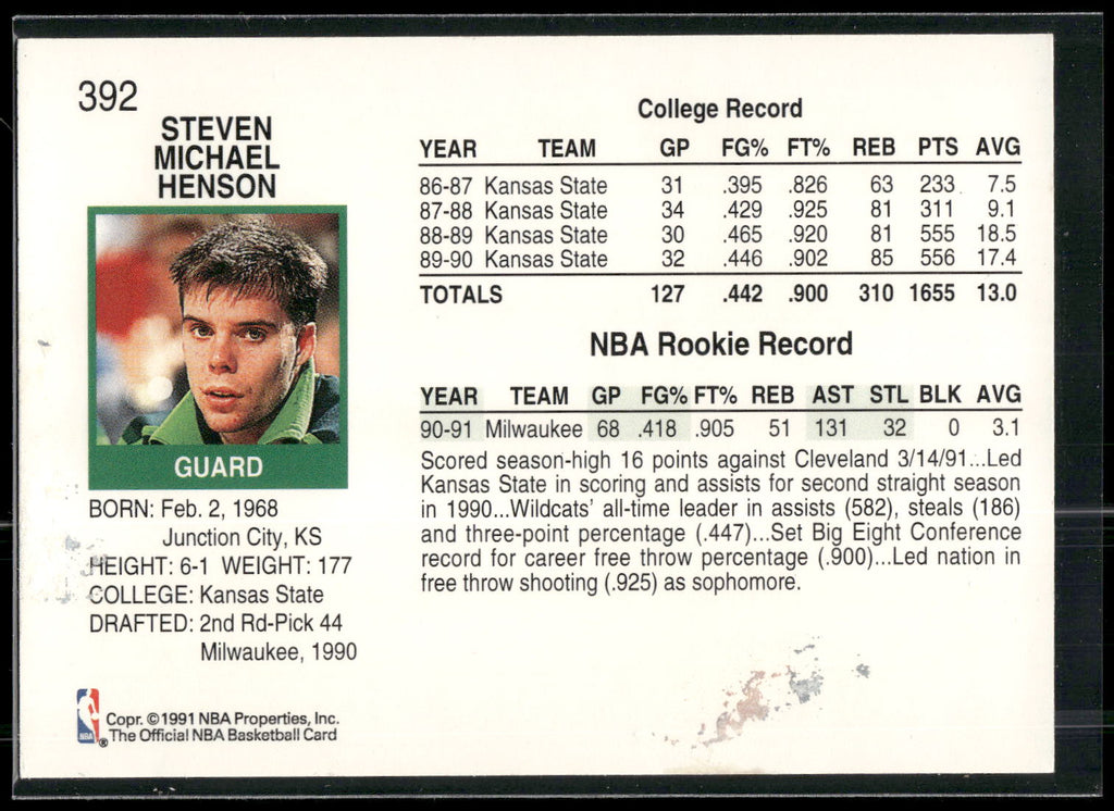 1991-92 Hoops #392 Steve Henson