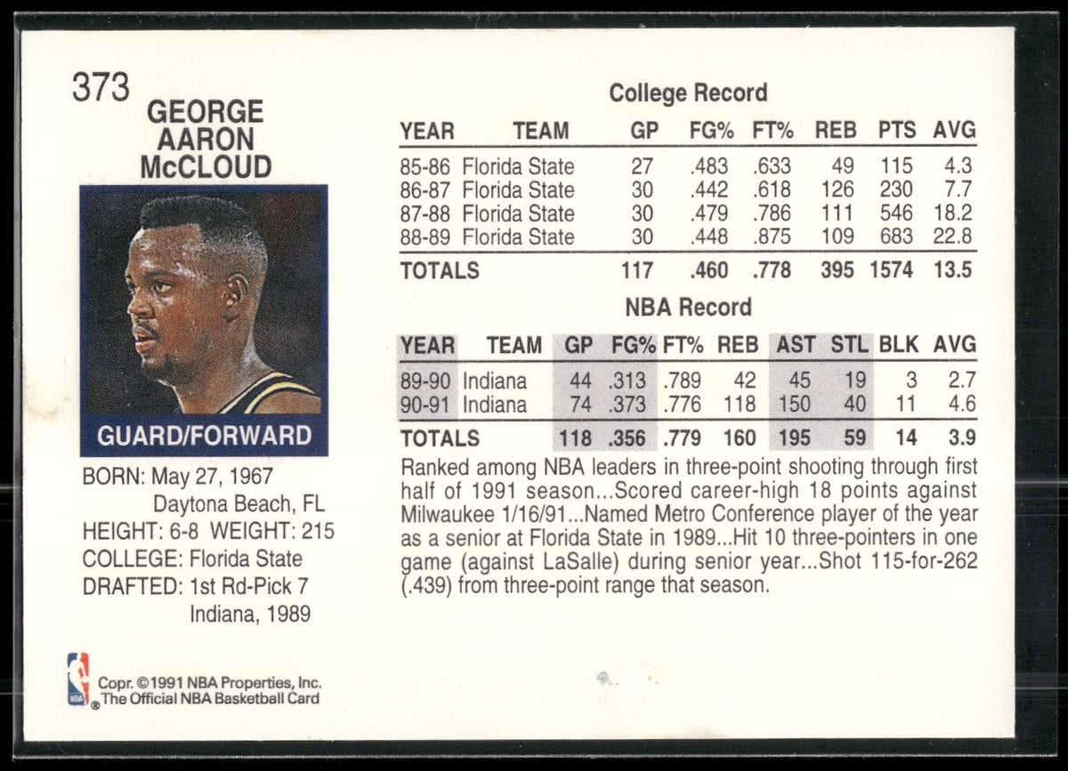 1991-92 Hoops #373 George McCloud