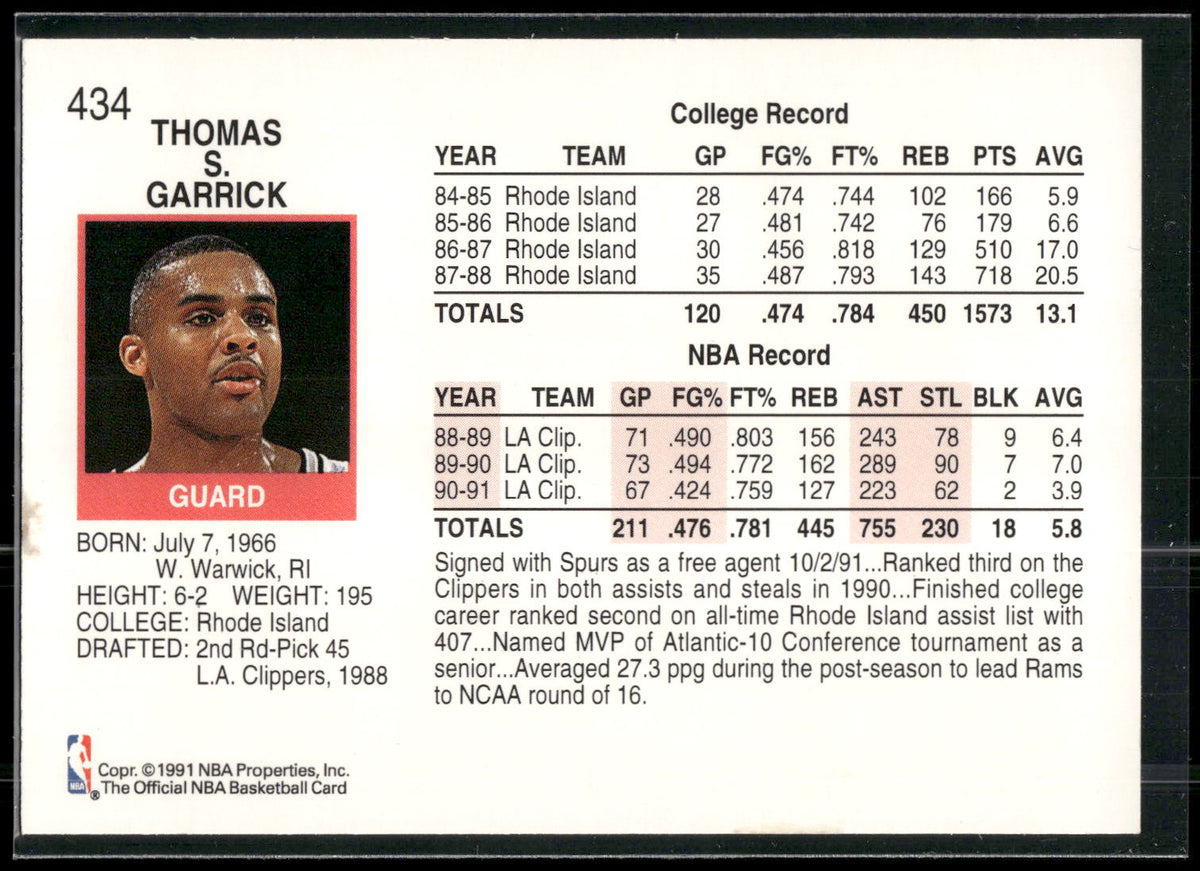 1991-92 Hoops #434 Tom Garrick
