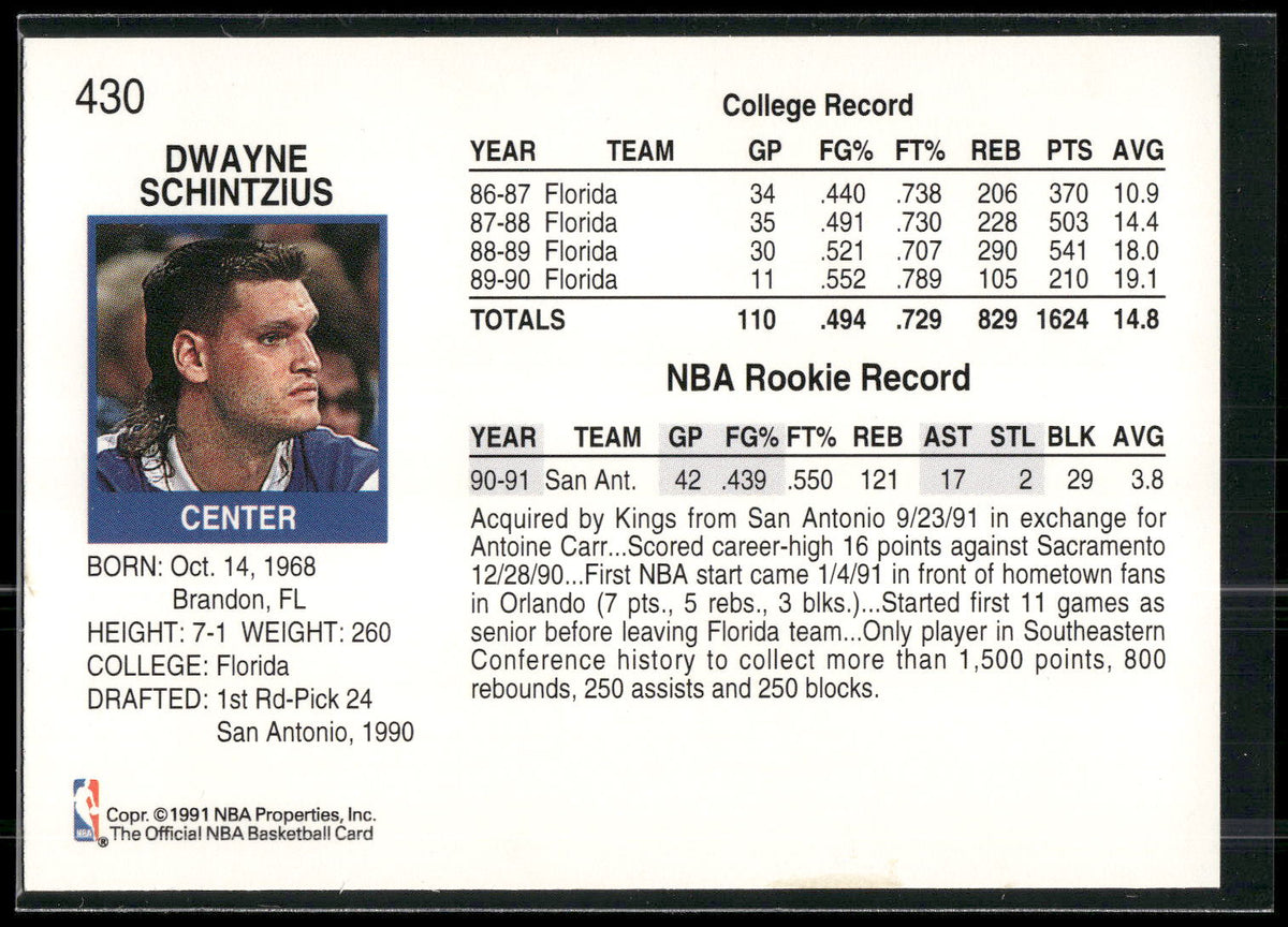 1991-92 Hoops #430 Dwayne Schintzius