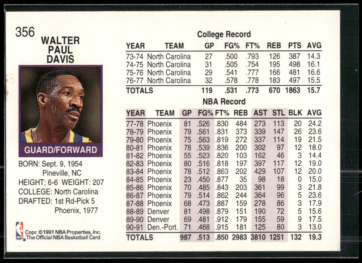 1991-92 Hoops #356 Walter Davis
