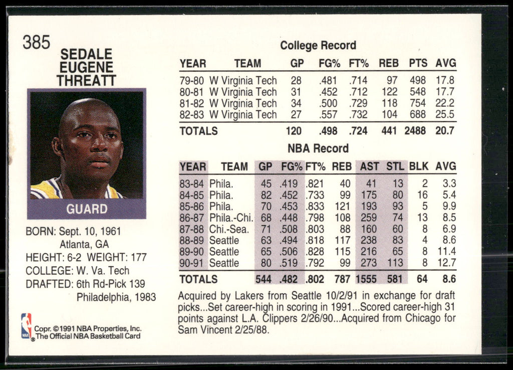 1991-92 Hoops #385 Sedale Threatt