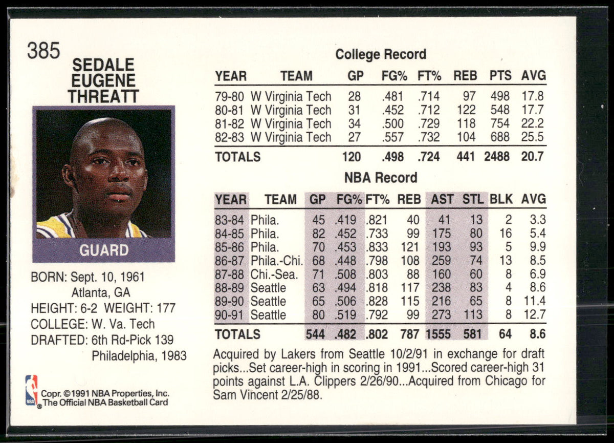 1991-92 Hoops #385 Sedale Threatt
