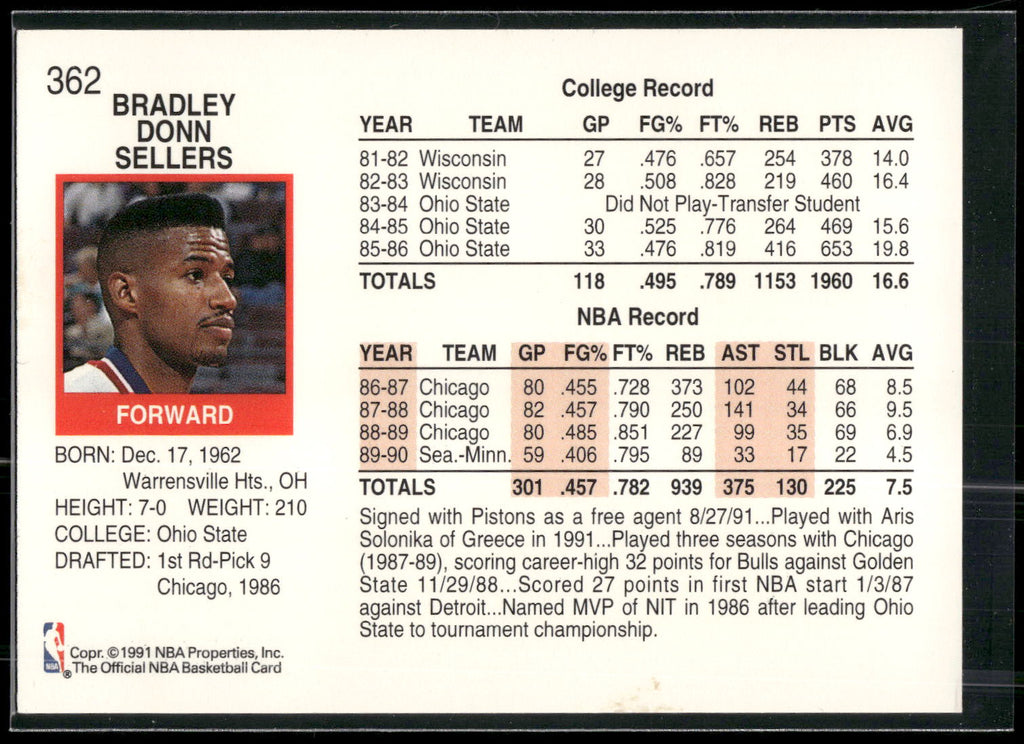 1991-92 Hoops #362 Brad Sellers