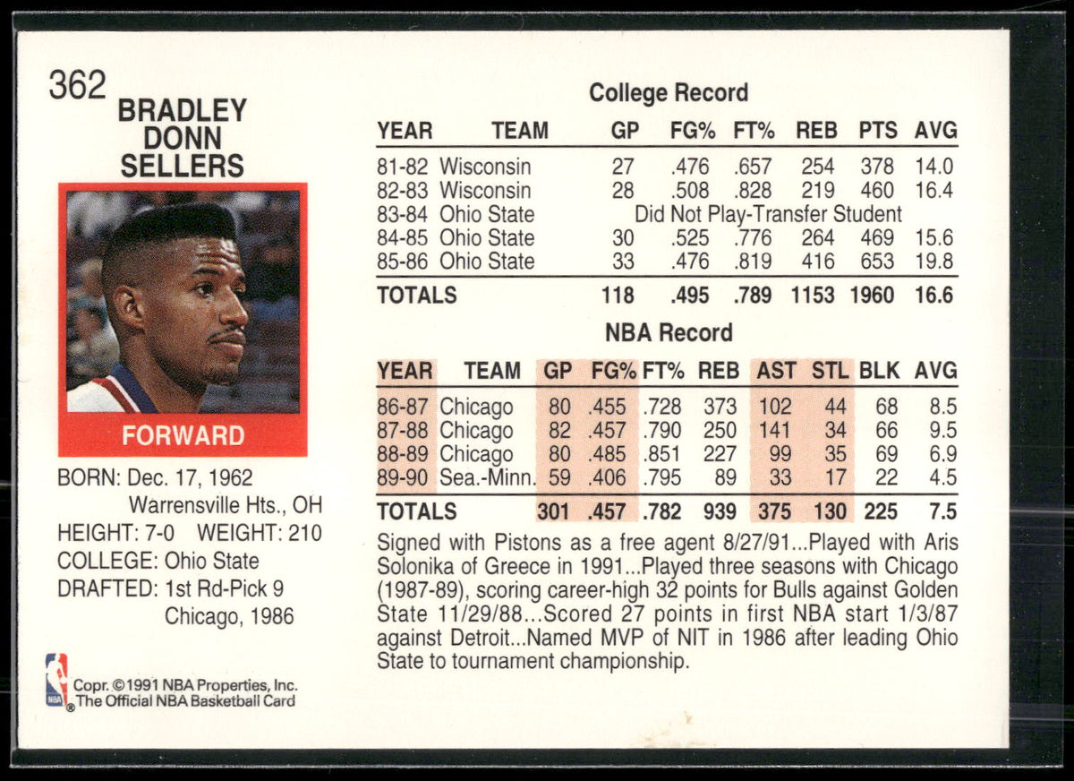1991-92 Hoops #362 Brad Sellers