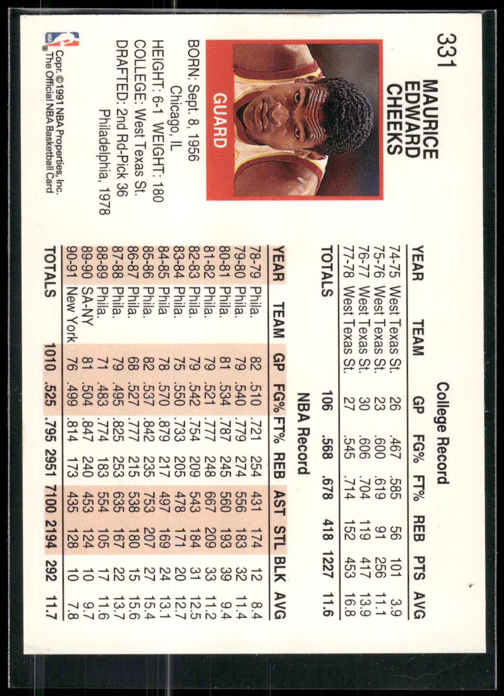1991-92 Hoops #331 Maurice Cheeks
