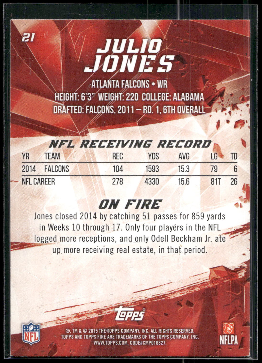 2015 Topps Fire #21 Julio Jones
