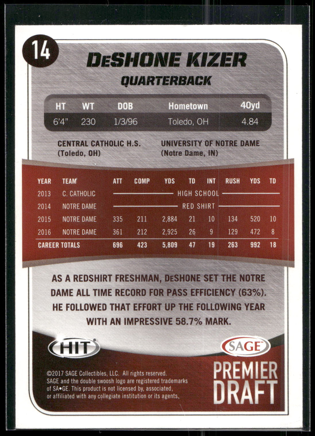 2017 SAGE HIT #14 DeShone Kizer