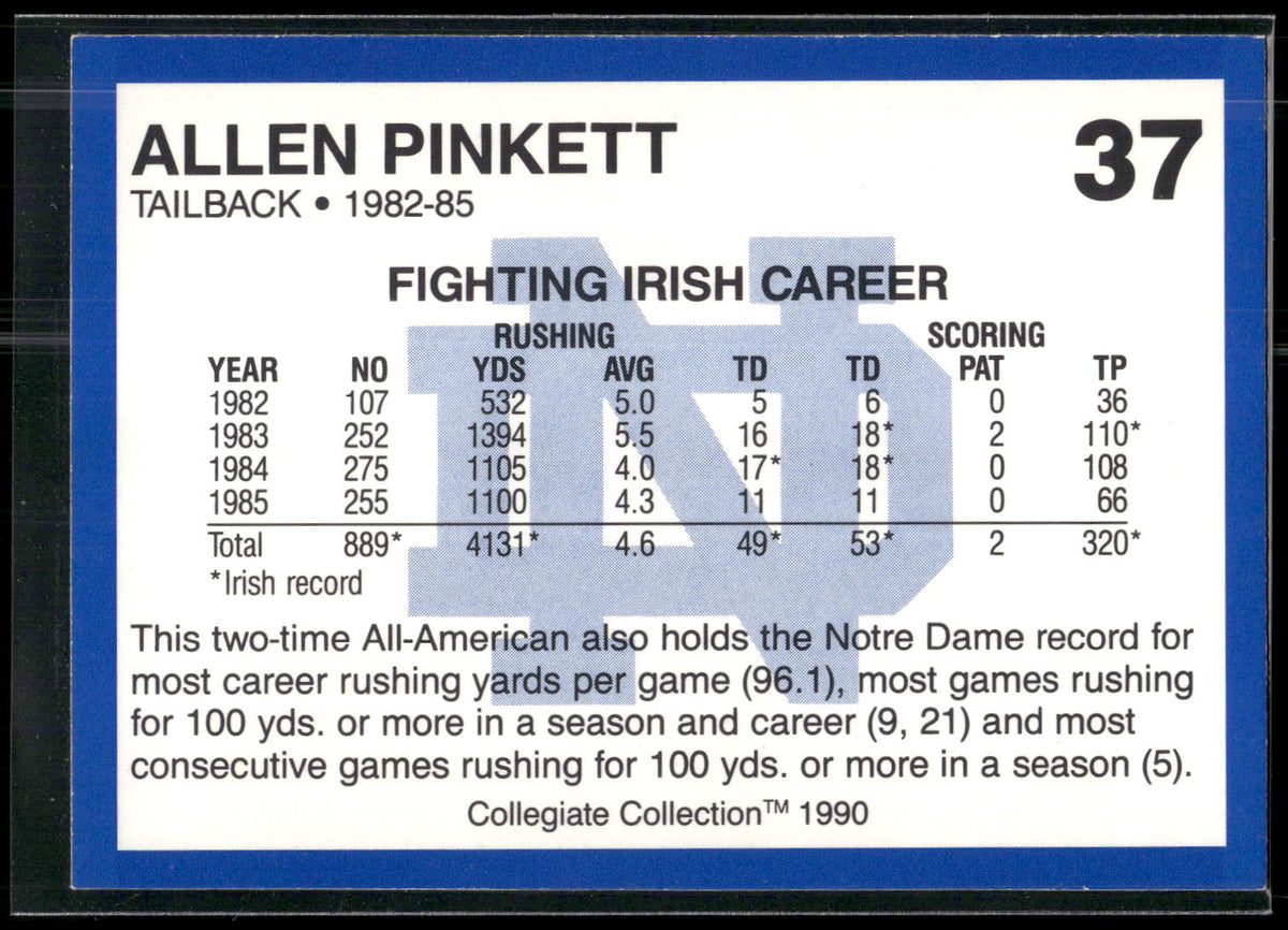 1990 Collegiate Collection Notre Dame #37 Allen Pinkett