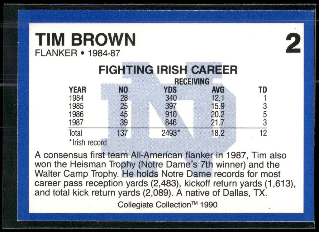 1990 Collegiate Collection Notre Dame #2 Tim Brown
