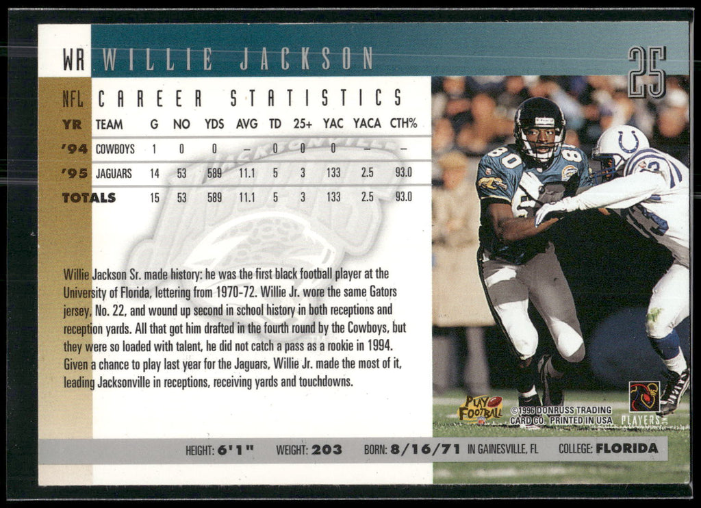 1996 Donruss #25 Willie Jackson
