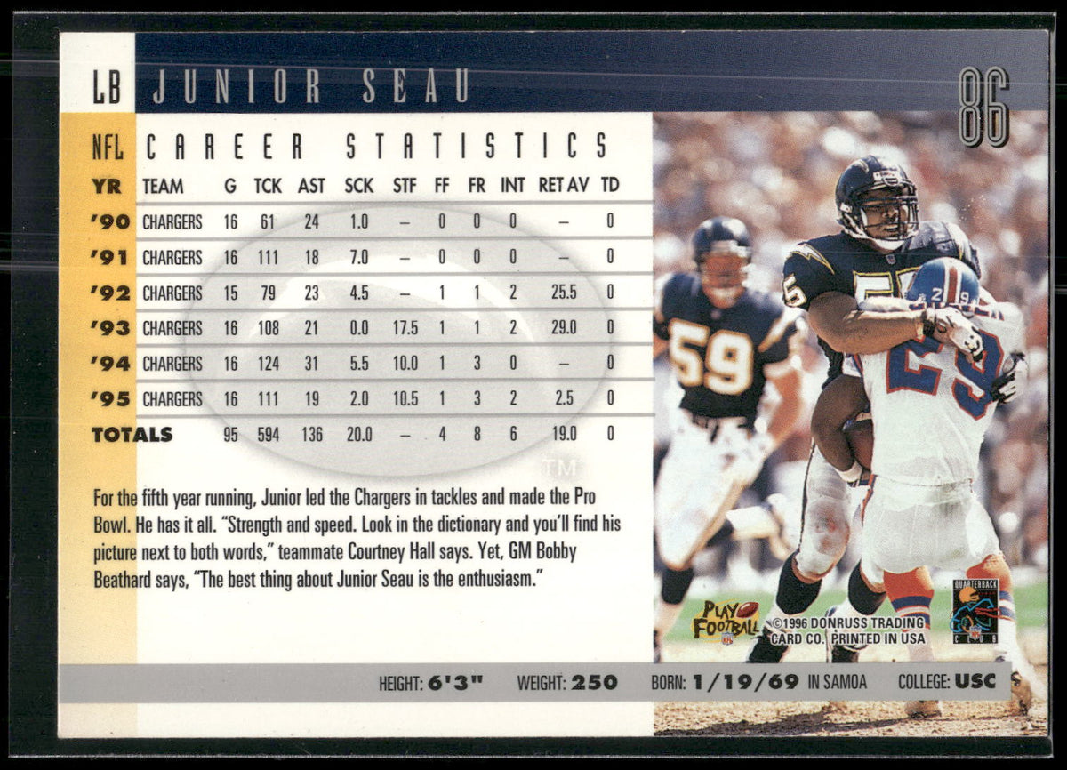 1996 Donruss #86 Junior Seau