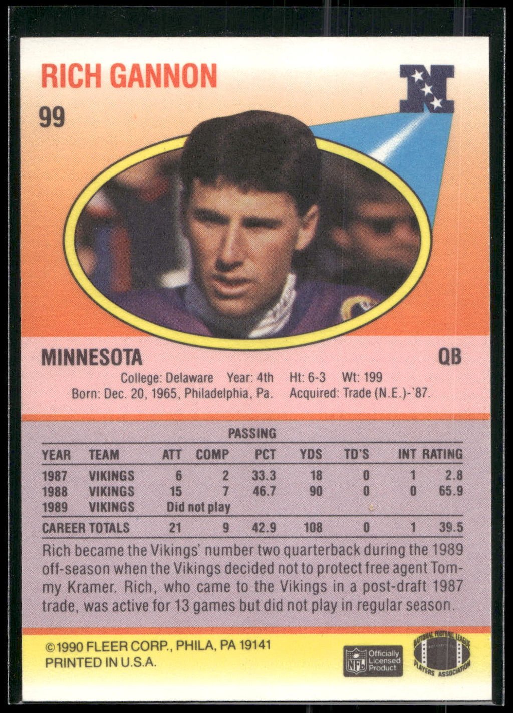 1990 Fleer #99 Rich Gannon
