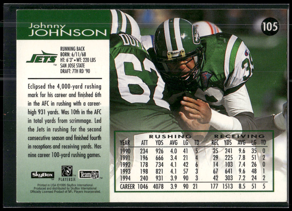 1995 SkyBox Impact #105 Johnny Johnson