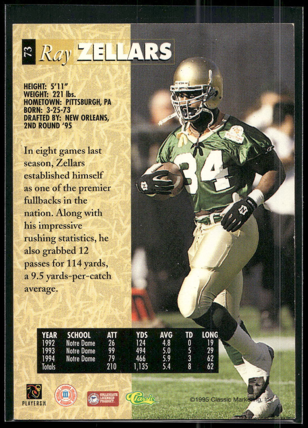 1995 Classic Five Sport #73 Ray Zellars