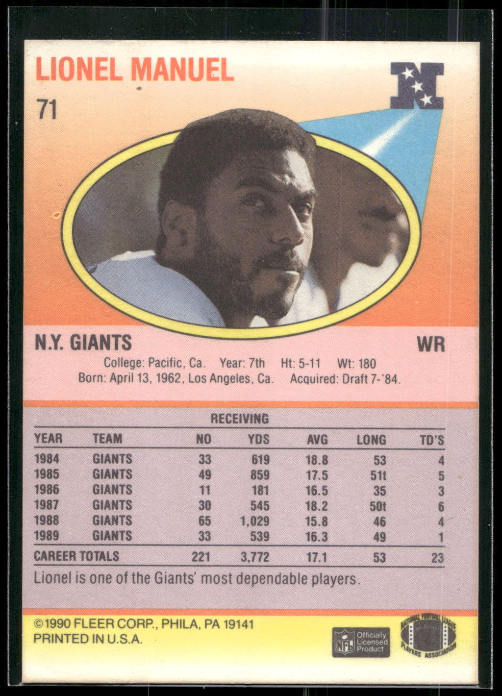 1990 Fleer #71 Lionel Manuel